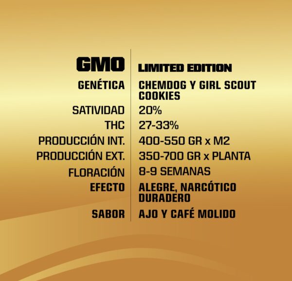 GMO - Image 2