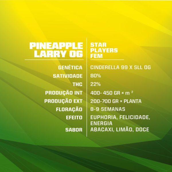 Pineapple Larry OG