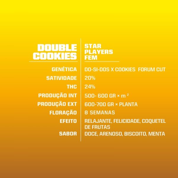 Double Cookies